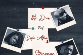 "CASE" Ft Strongman & Sista Afia By Mr Drew